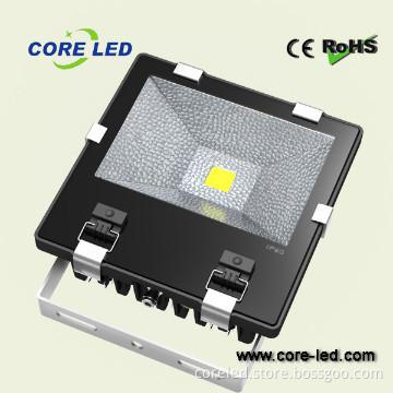20w  led floodlight waterproof